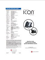 The Iwatsu ICON Series 5930 / 5910 Phones Quick Reference Guide