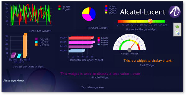 Desktop application showing ACD call statistics