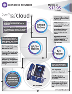 The Alcatel-Lucent OpenTouch Office Cloud brochure.