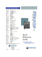 The Iwatsu Platinum Series Twelve Button IP & Digital Station Quick Reference Guide