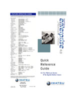 The Iwatsu Platinum Series Eighteen Button IP & Digital Station Quick Reference Guide